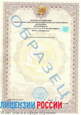 Образец сертификата соответствия (приложение) Переславль-Залесский Сертификат ISO 22000